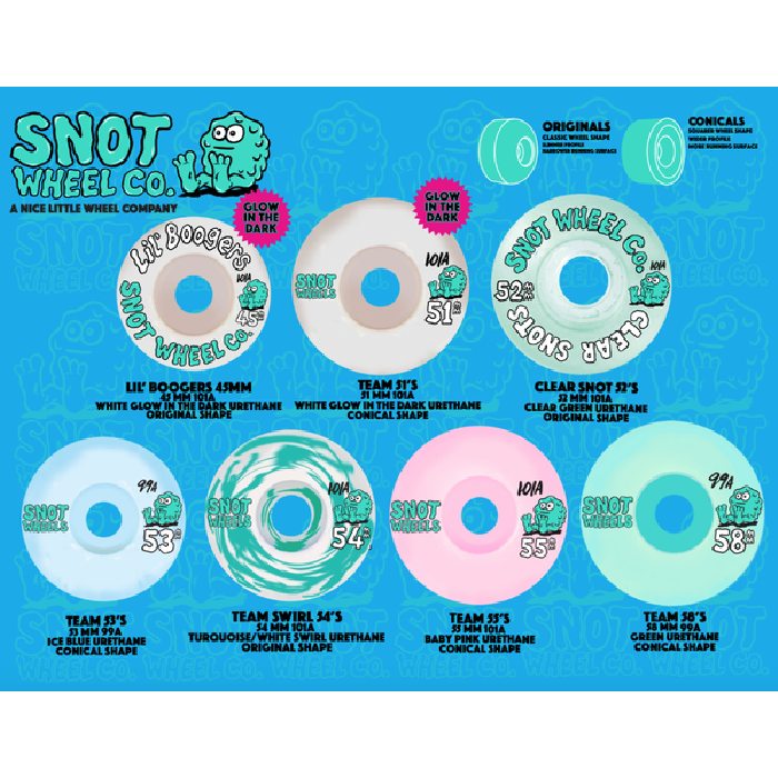 Snot-Wheel-Co-Range-Chart-Division-24-Skate-Store